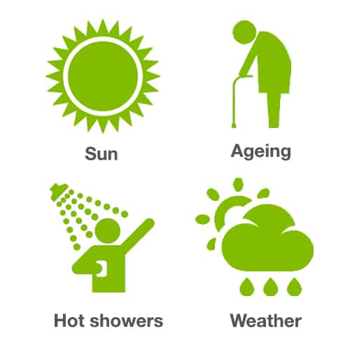DRY-SKIN-CAUSES causes of dry skin